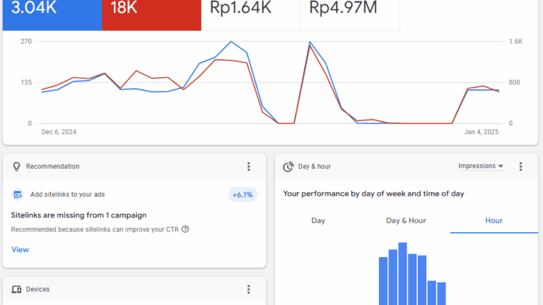 Tips Blogging Terbaru 2026: Rahasia Mendapatkan Traffic Tinggi [Update]