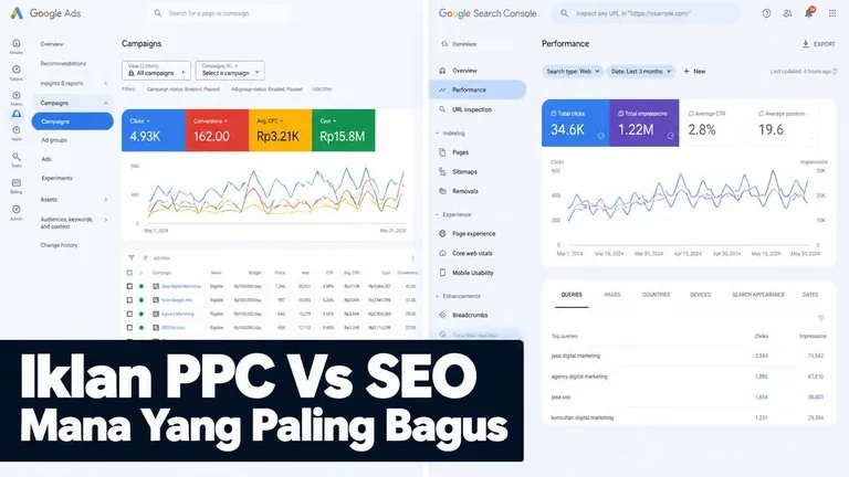 Iklan PPC vs SEO Mana yang Paling Bagus