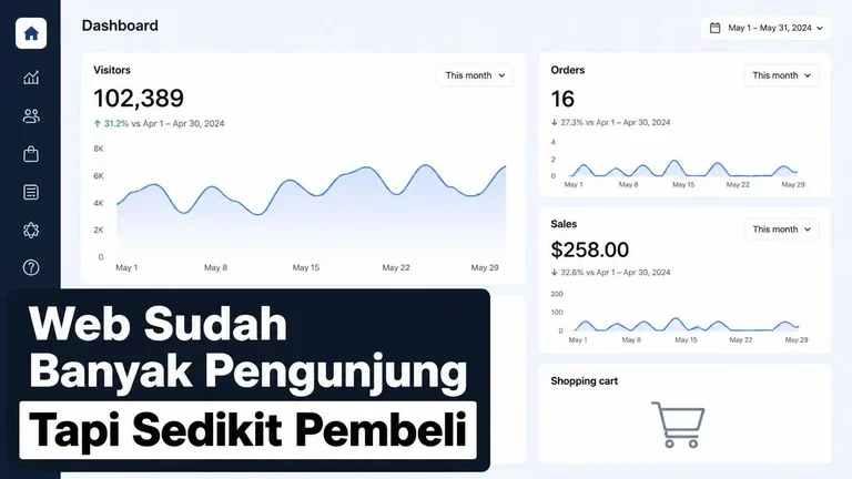 Agar Web Banyak Pembeli: Pengunjung Ramai Order Minim