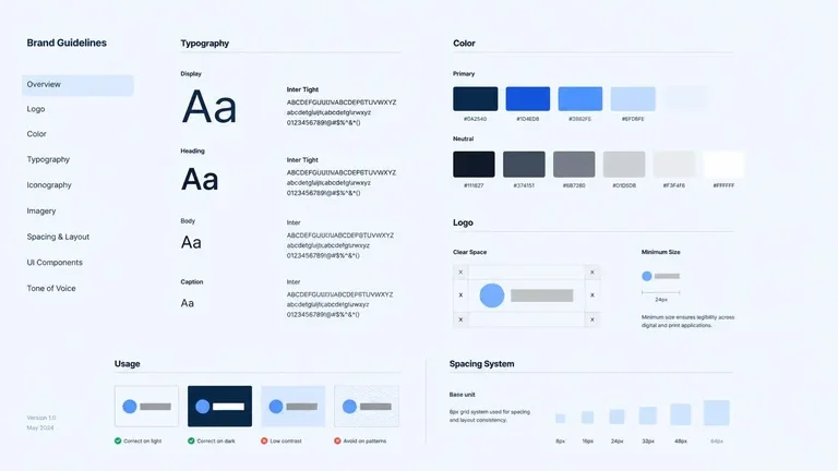 fondasi teknikal branding perusahaan berupa pedoman tipografi warna dan logo fondasi teknikal branding perusahaan berupa pedoman tipografi warna dan logo