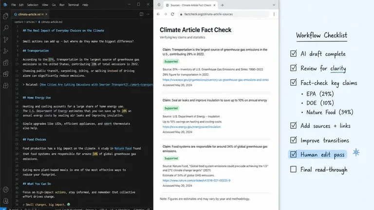 workflow edit manusia setelah draft artikel ai untuk seo aman workflow edit manusia setelah draft artikel ai untuk seo aman
