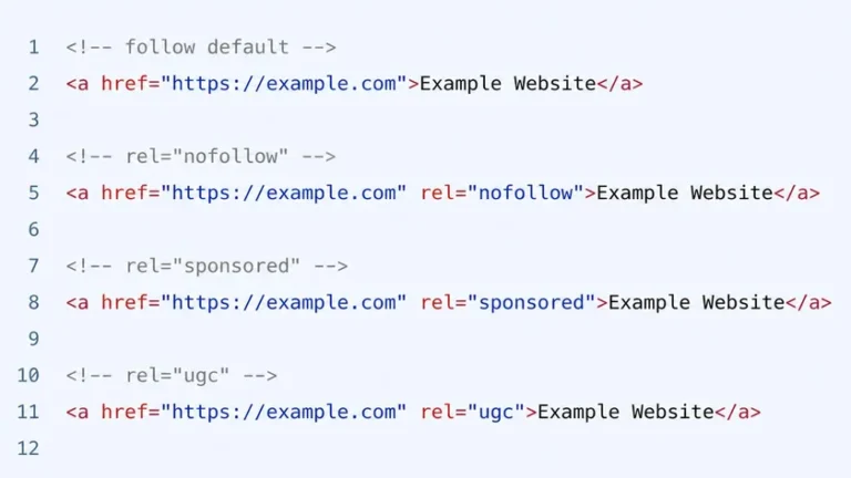 atribut rel sponsored nofollow ugc pada link backlink berbayar atribut rel sponsored nofollow ugc pada link backlink berbayar