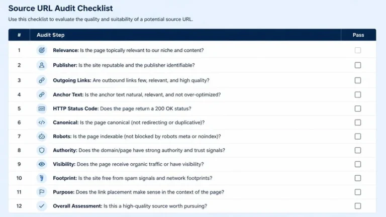 checklist 12 langkah audit backlink berbayar sebelum membayar vendor checklist 12 langkah audit backlink berbayar sebelum membayar vendor