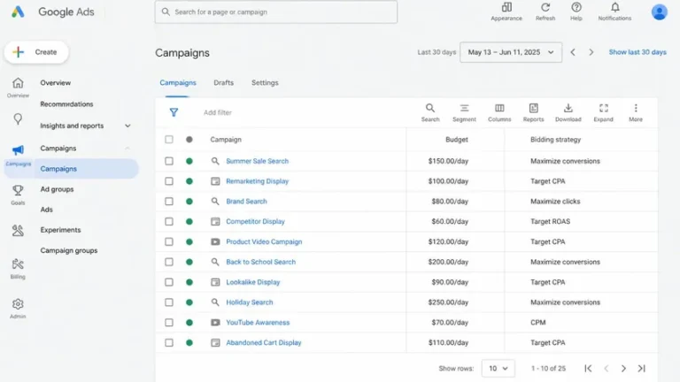 contoh kolom budget dan bidding strategy di Google Ads untuk pemula contoh kolom budget dan bidding strategy di Google Ads untuk pemula