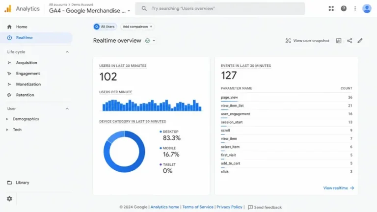panel Realtime GA4 menampilkan pengunjung aktif saat laporan standar Google Analytics kosong panel Realtime GA4 menampilkan pengunjung aktif saat laporan standar Google Analytics kosong