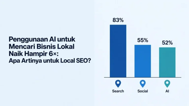 Penggunaan AI untuk Mencari Bisnis Lokal Naik Hampir 6×: Apa Artinya untuk Local SEO?