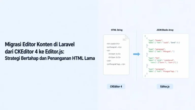 Migrasi Editor Konten di Laravel dari CKEditor 4 ke Editor.js: Strategi Bertahap dan Penanganan HTML Lama