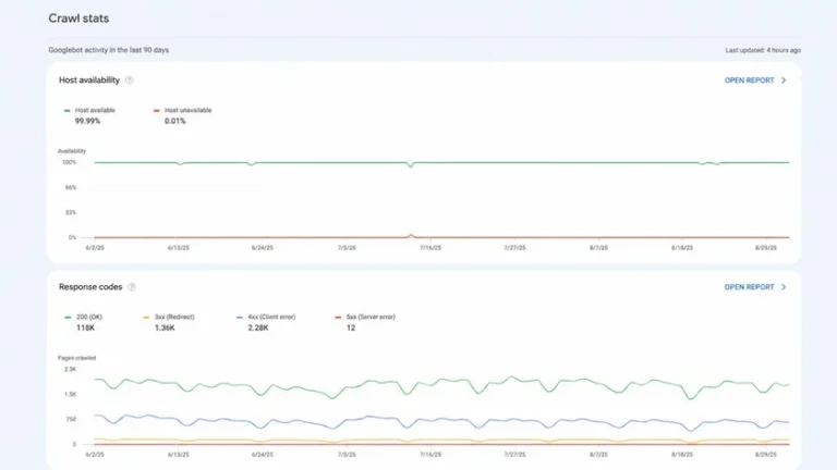 Grafik host availability di Crawl Stats Google Search Console Grafik host availability di Crawl Stats Google Search Console