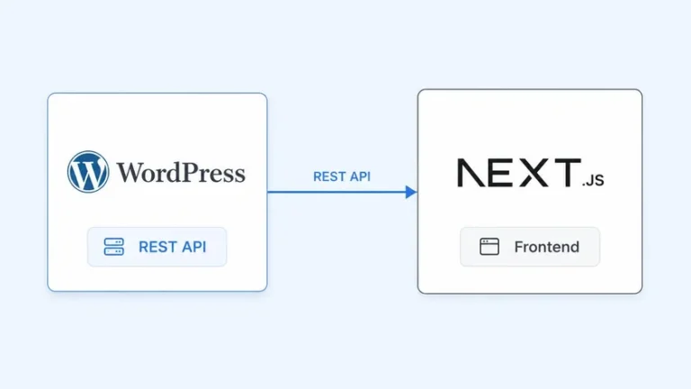 arsitektur headless WordPress REST API dengan frontend Next.js