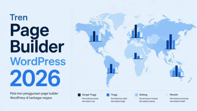 Tren Page Builder & Tema WordPress 2026 dari 585.887 Situs Baru: Apa Artinya untuk Website Bisnis?